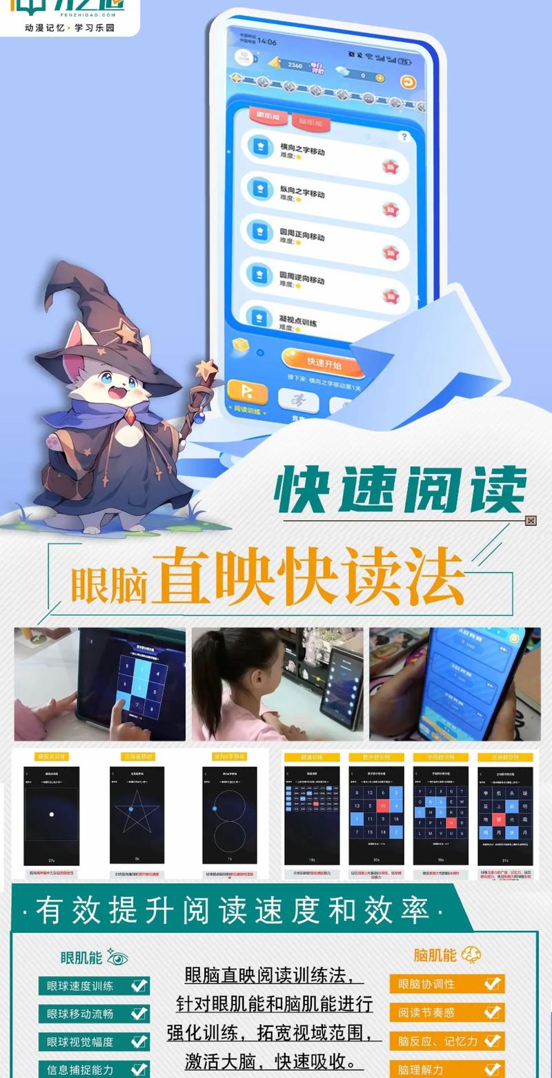 力训练